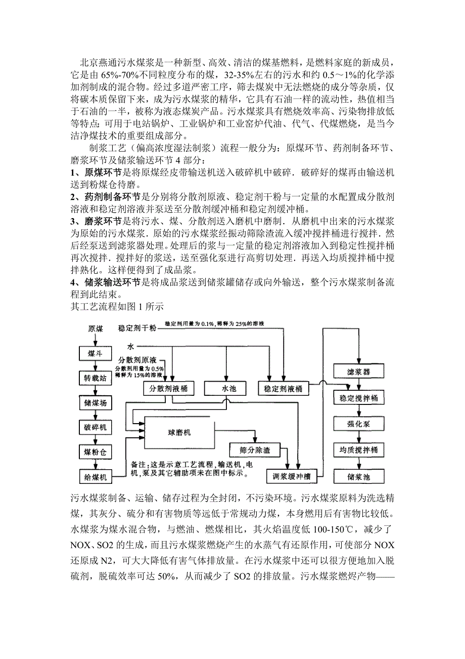 北京燕通节能环保水煤浆_第1页