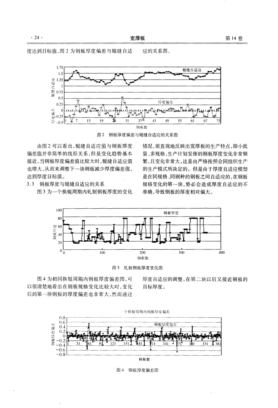 4100mm厚板轧机厚度自适应模型的研究与应用_宽厚板_2008tr_第3页