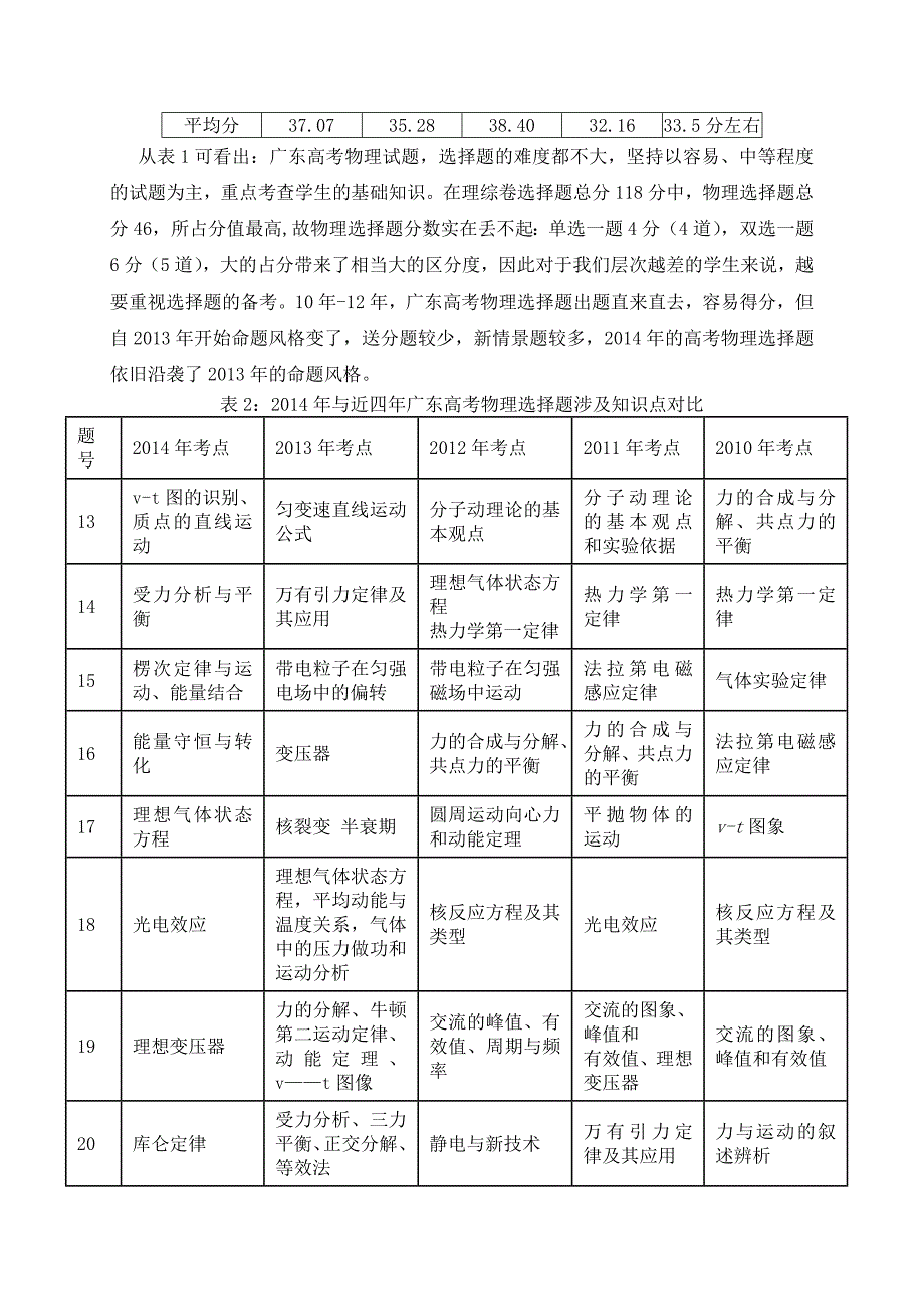 2014及近几年广东高考物理试卷浅析_第3页