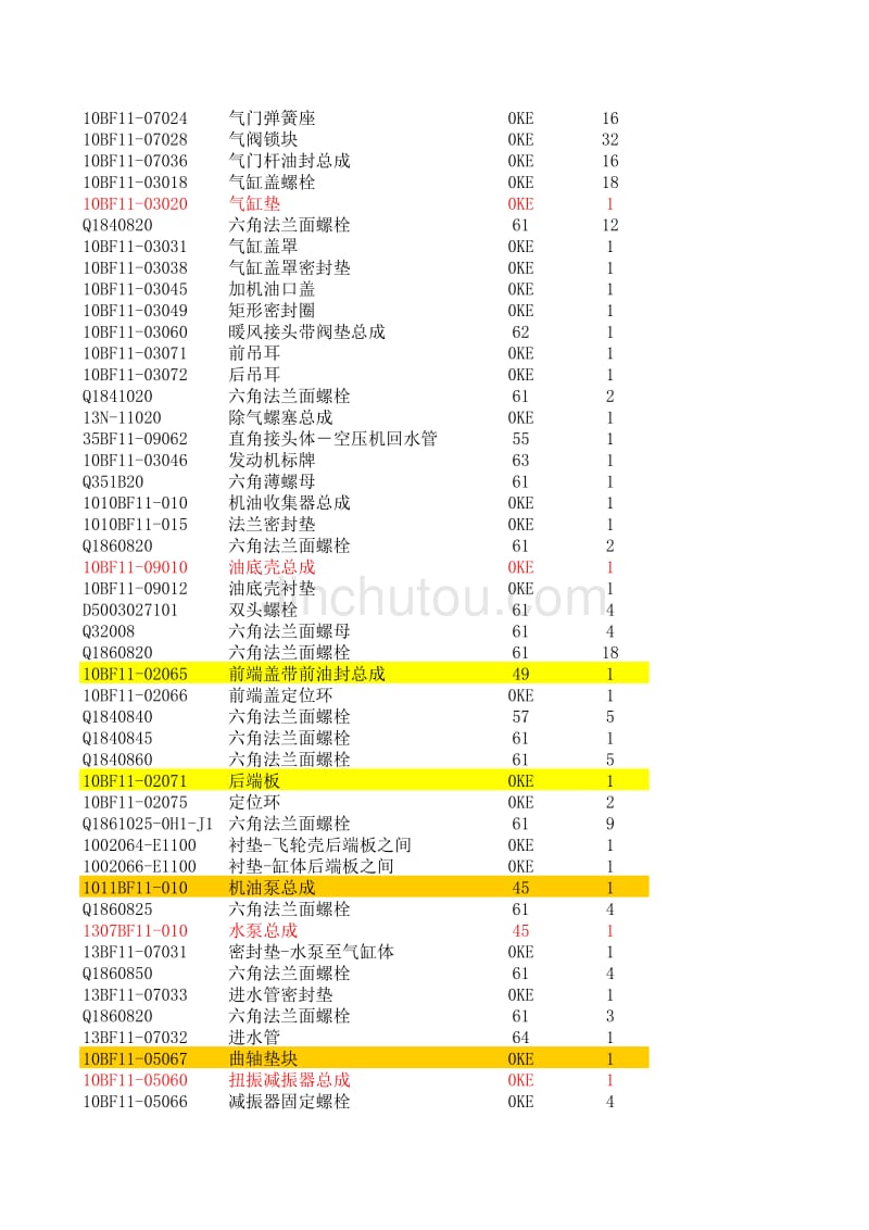 4H发动机_第3页