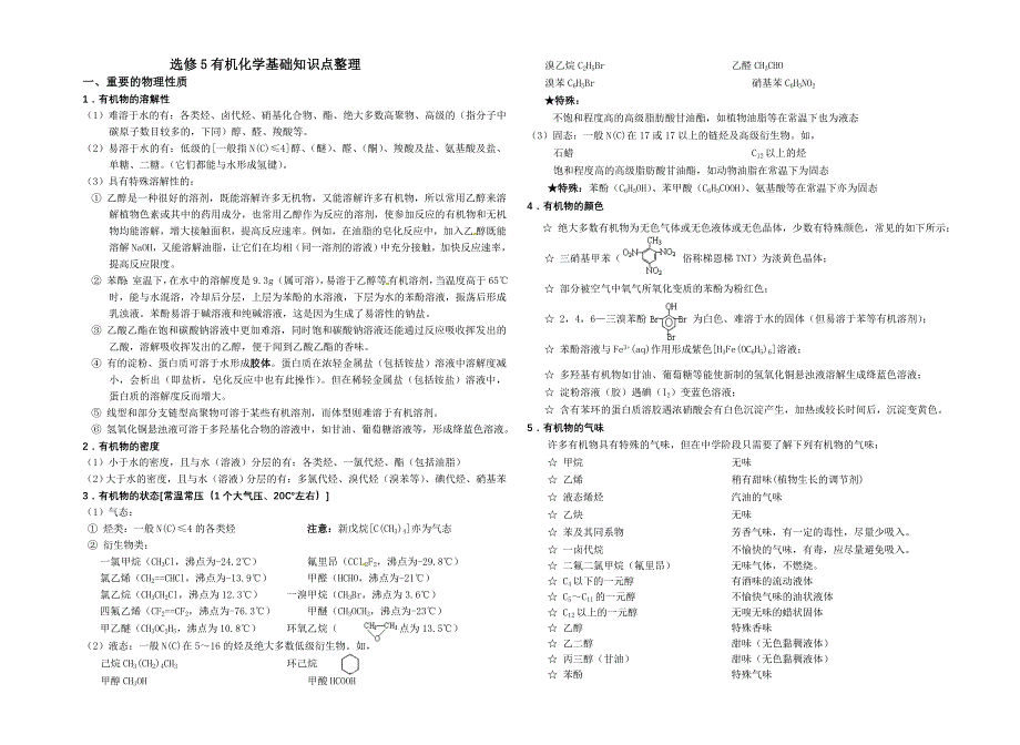 选修5有机化学基础知识点整理_第1页