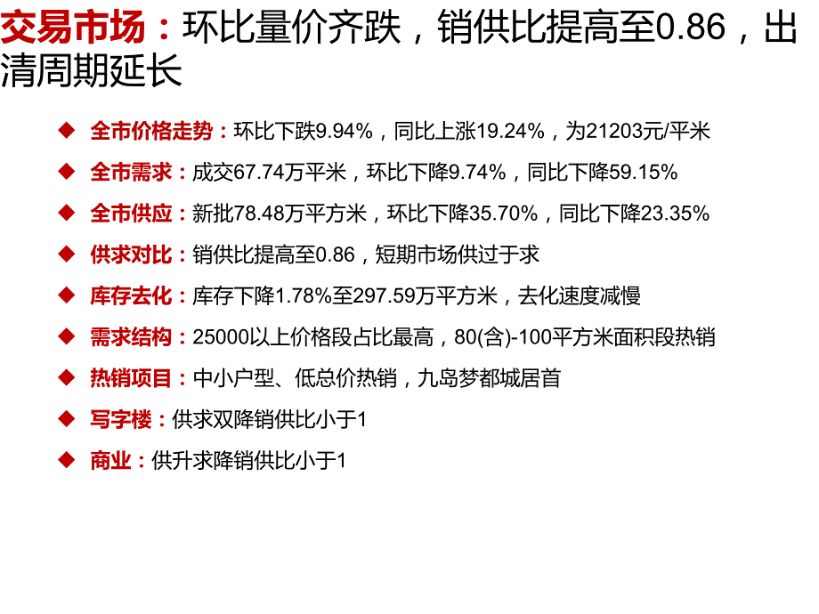 【2017年整理】2016年11月南京市房地产情况_第1页