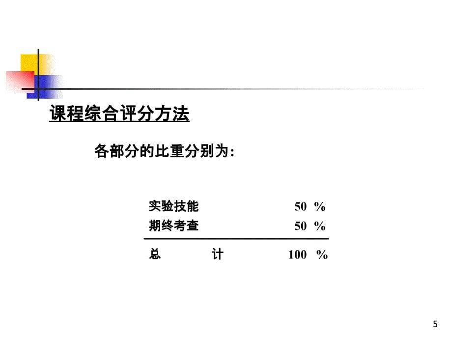 DSP技术1_第5页