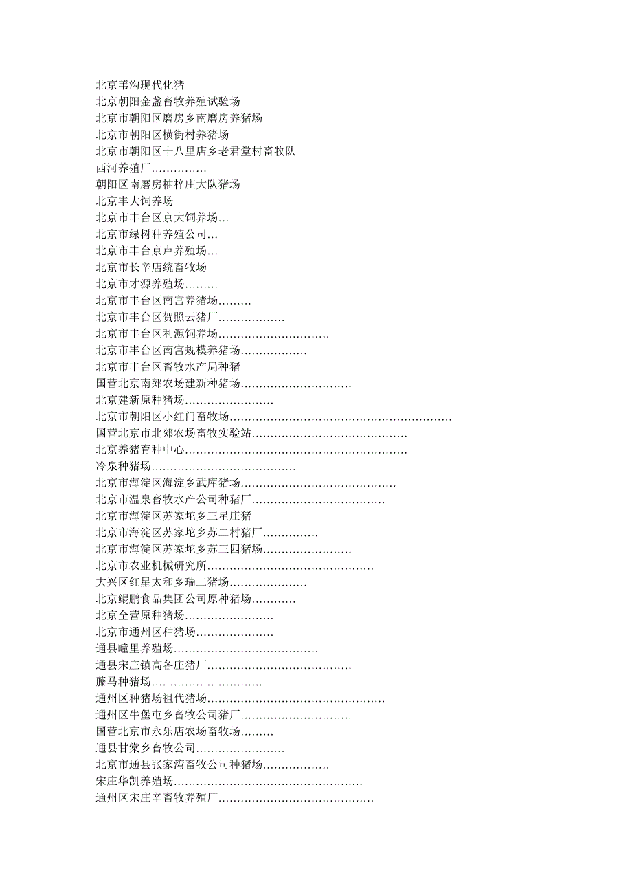 北京养猪场_第1页