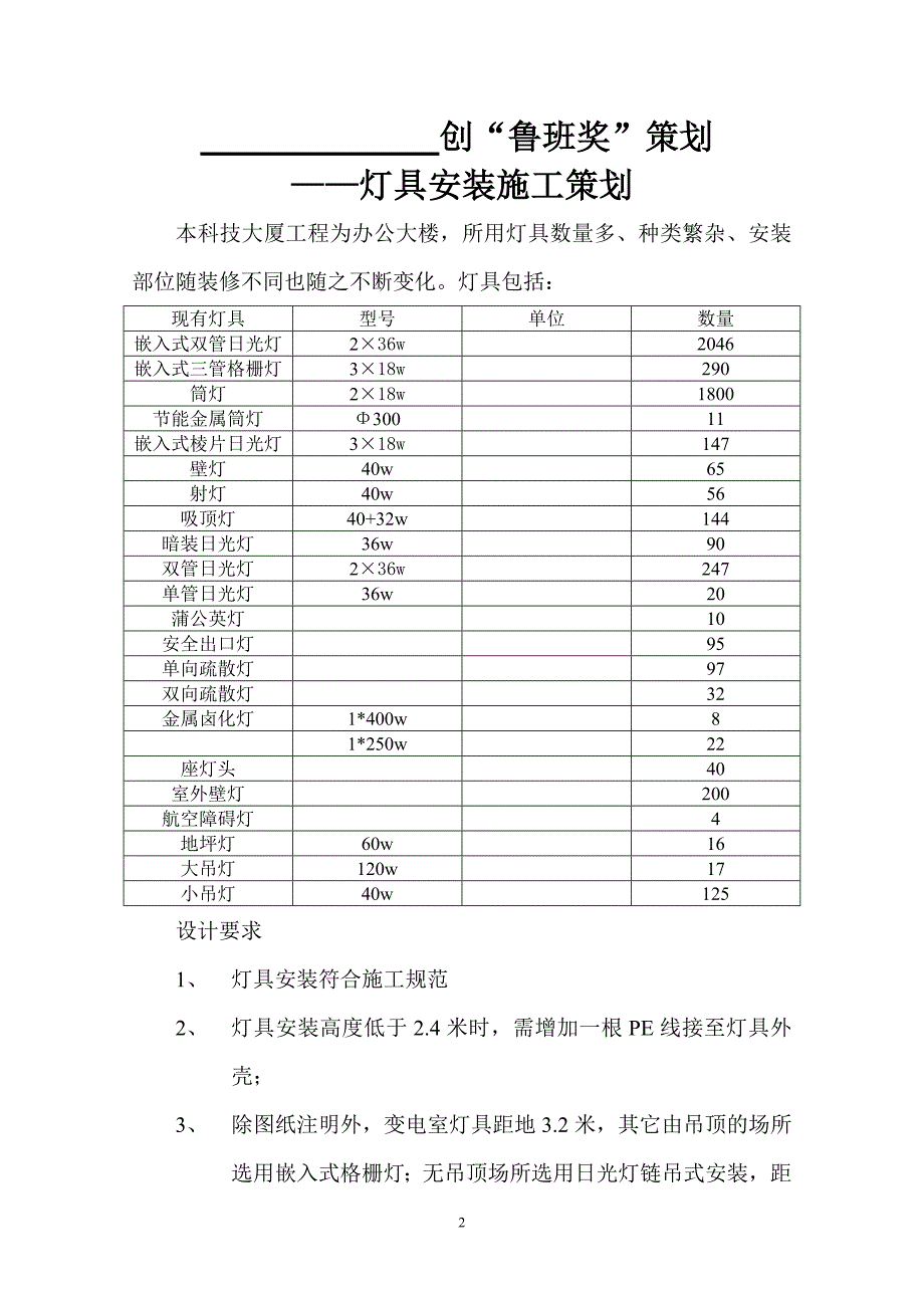 【2017年整理】011 创鲁班奖质量策划--电气篇_第2页