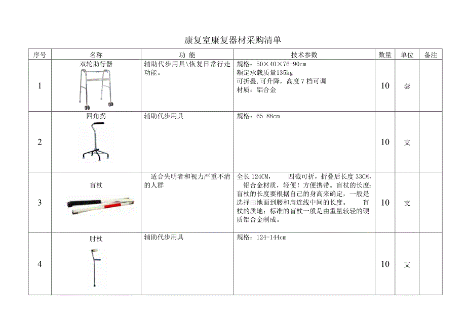 康复室康复器材采购清单_第1页