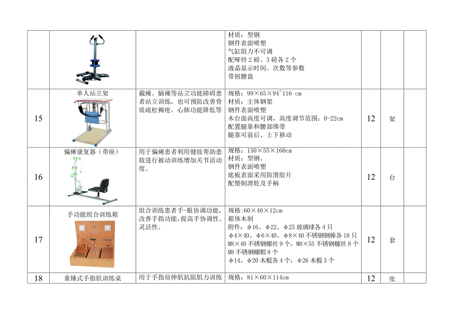 康复室康复器材采购清单_第4页