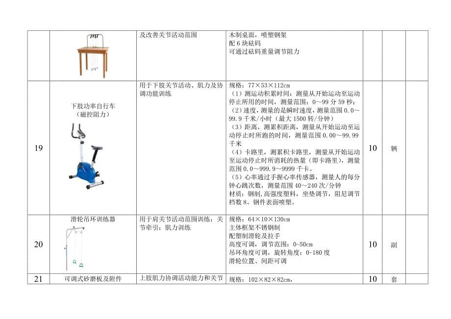 康复室康复器材采购清单_第5页