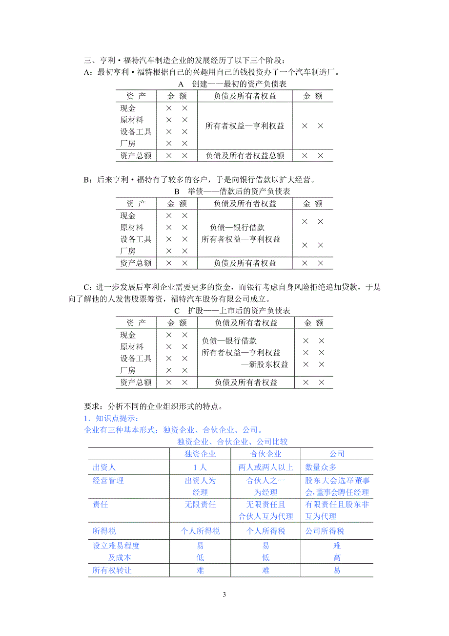 财务分析实验 - 上海商学院_第3页