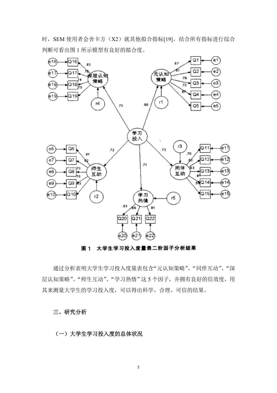 大学生学习投入度的实证研究.doc_第5页