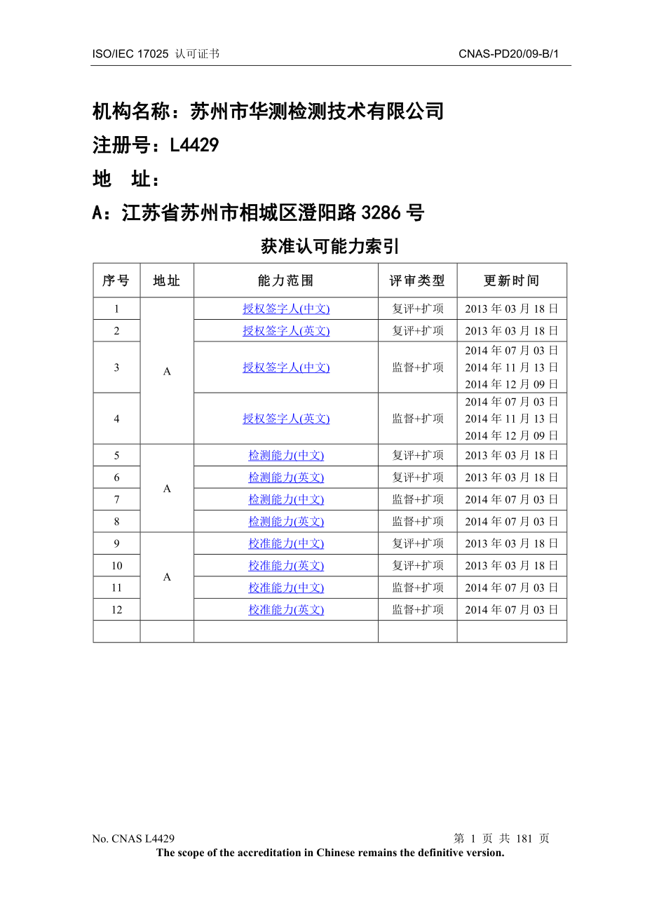 机构名称：苏州市华测检测技术有限公司_第1页