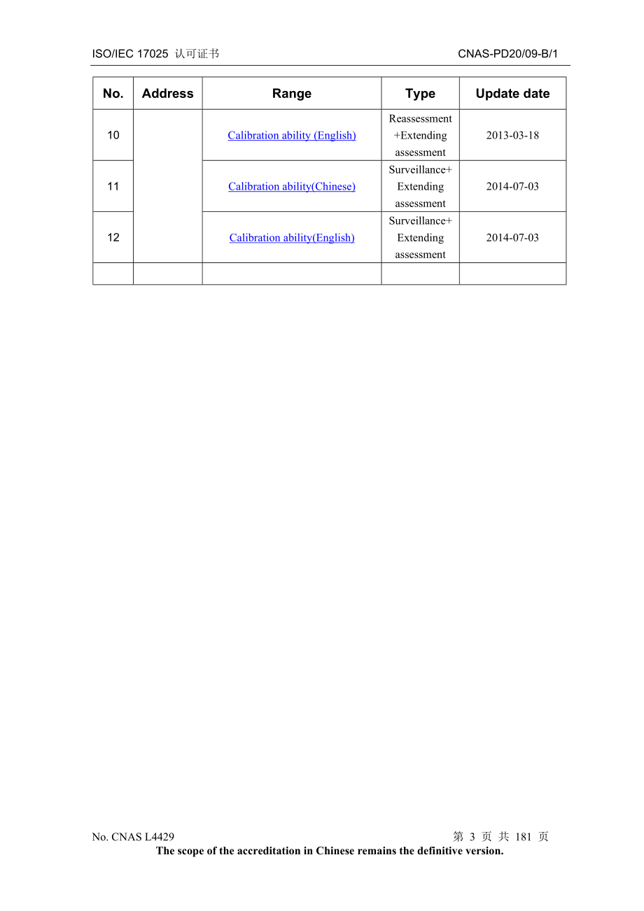 机构名称：苏州市华测检测技术有限公司_第3页