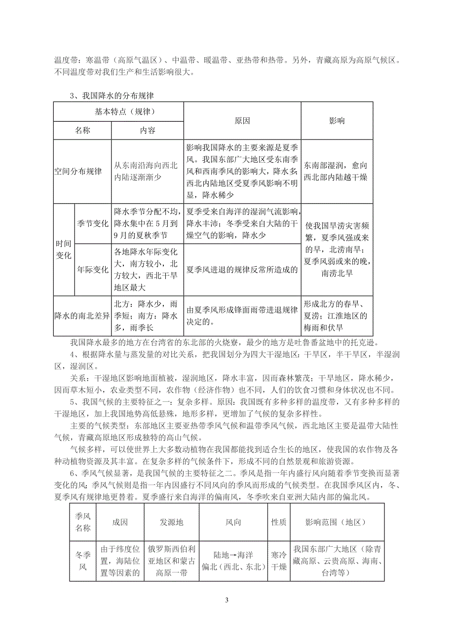 【2017年整理】2014新湘教版八年级上册地理复习提纲_第3页