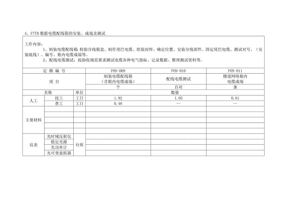 北京移动铁通XPON项目补充定额20120824_第5页