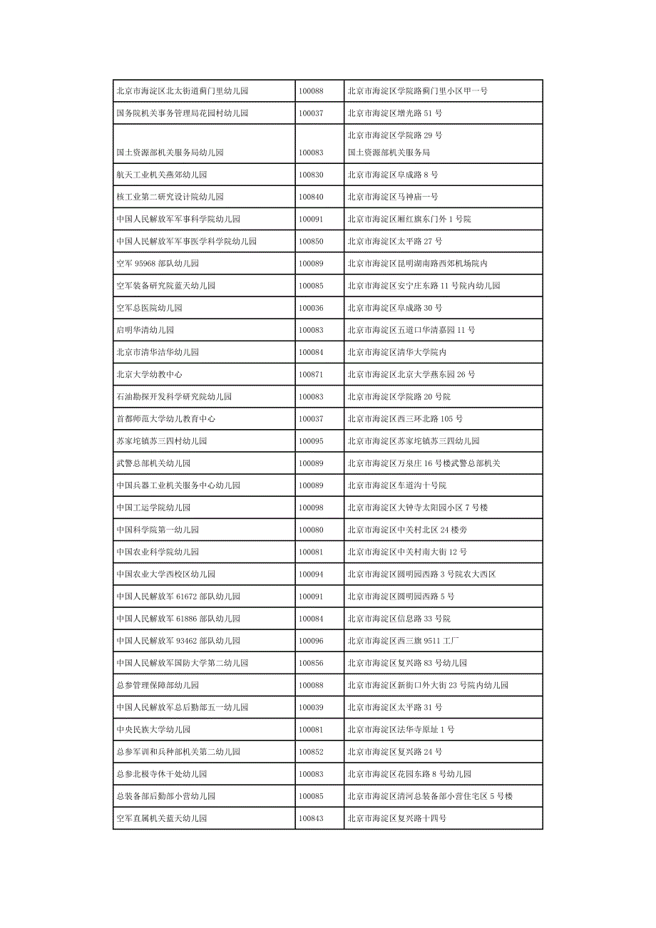 北京海淀幼儿园清单_第3页