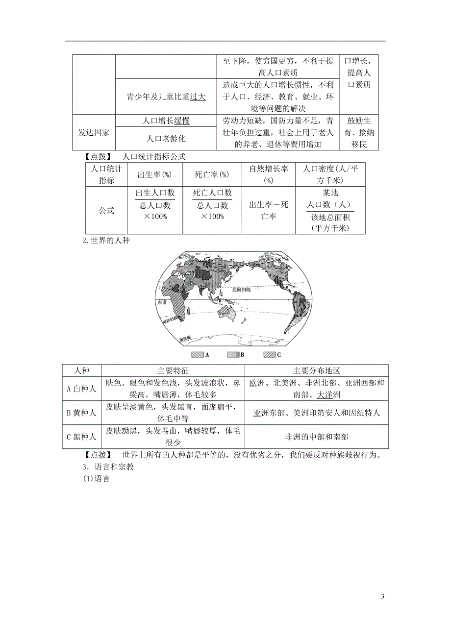 【2017年整理】2016高考地理二轮复习  世界地理 第一单元 世界地理概况(第4课时)居民与聚落世界的发展差异学案_第3页