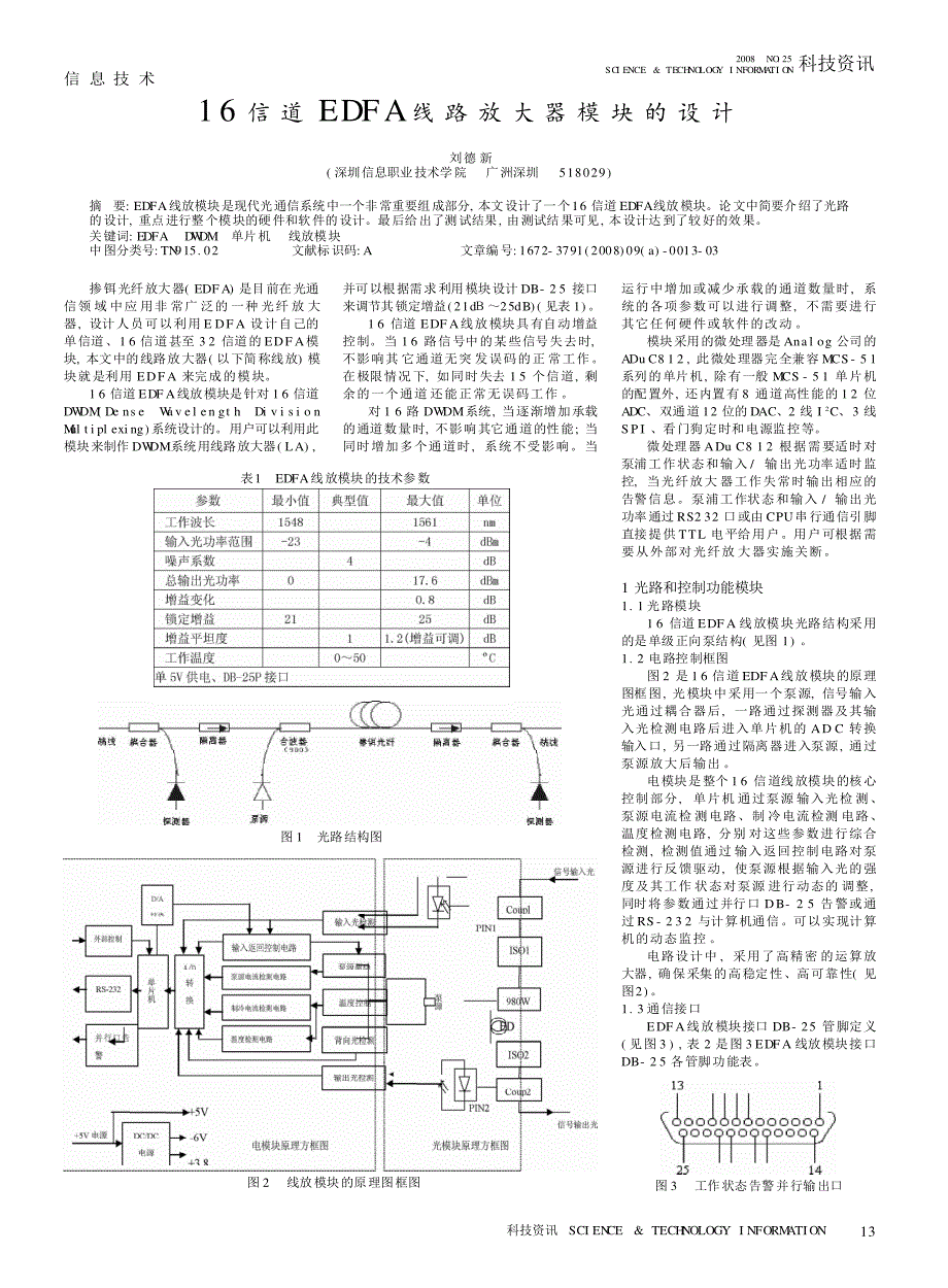 【2017年整理】16信道EDFA线路放大器模块的设计_第1页