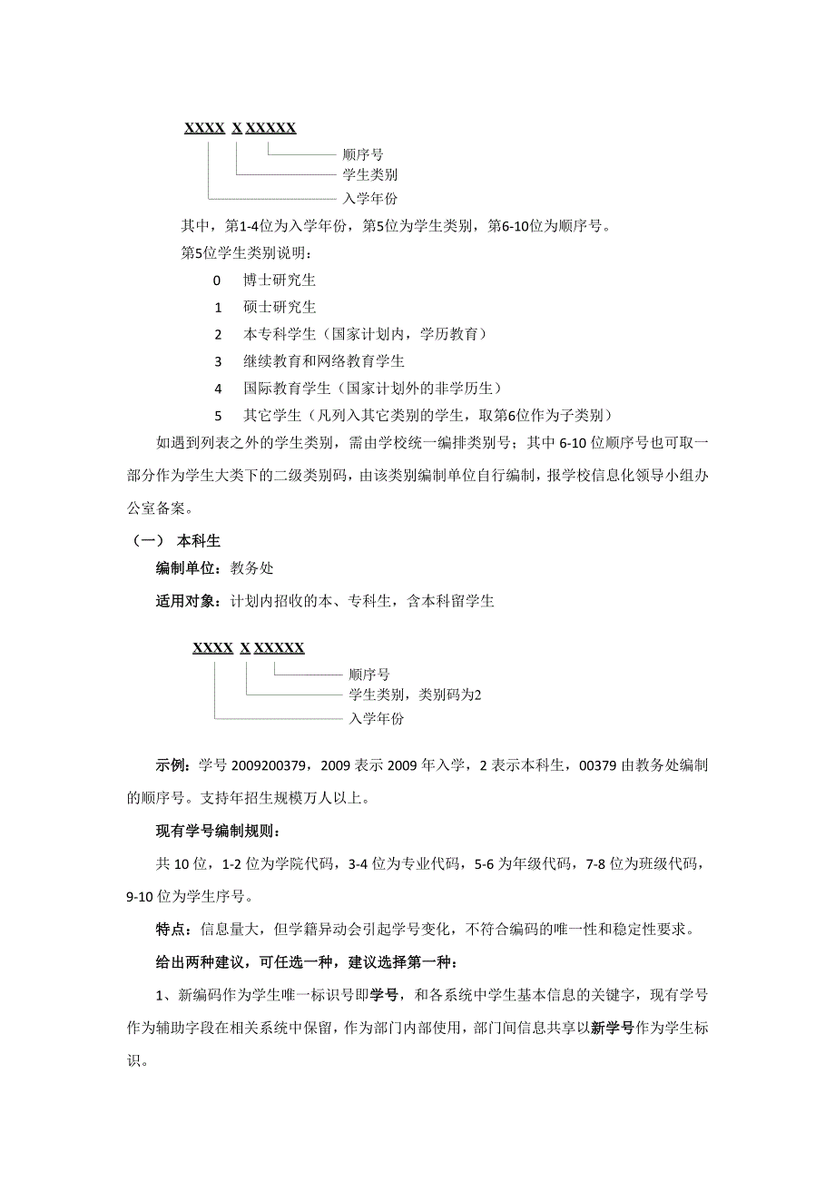 长安大学学号、工号和单位号统一编码建议_第2页