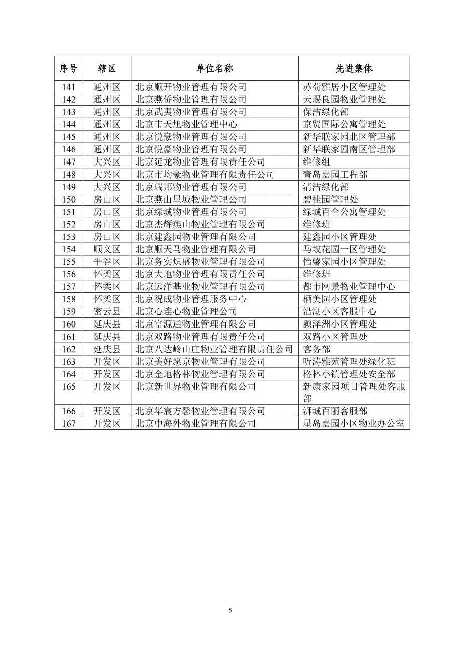 北京市规范服务,构建和谐_第5页