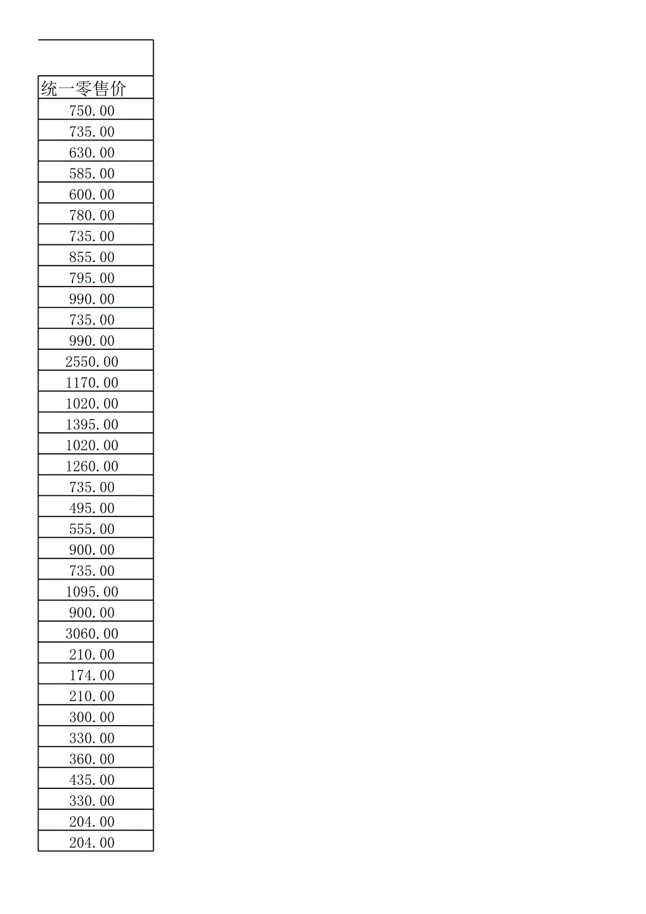 2012年申鹭达价格表_第4页