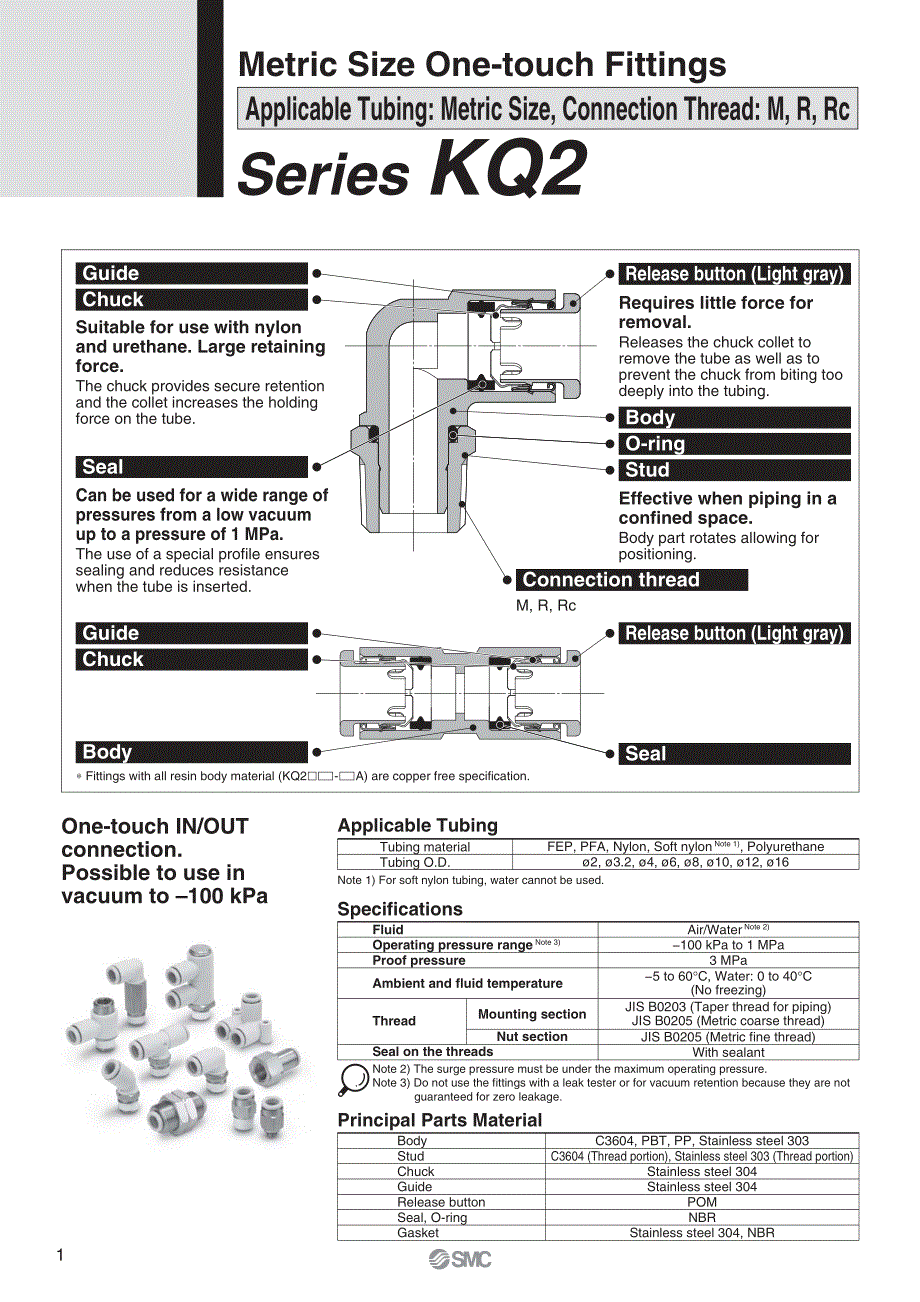 SMC-KQ2快速接头_第2页