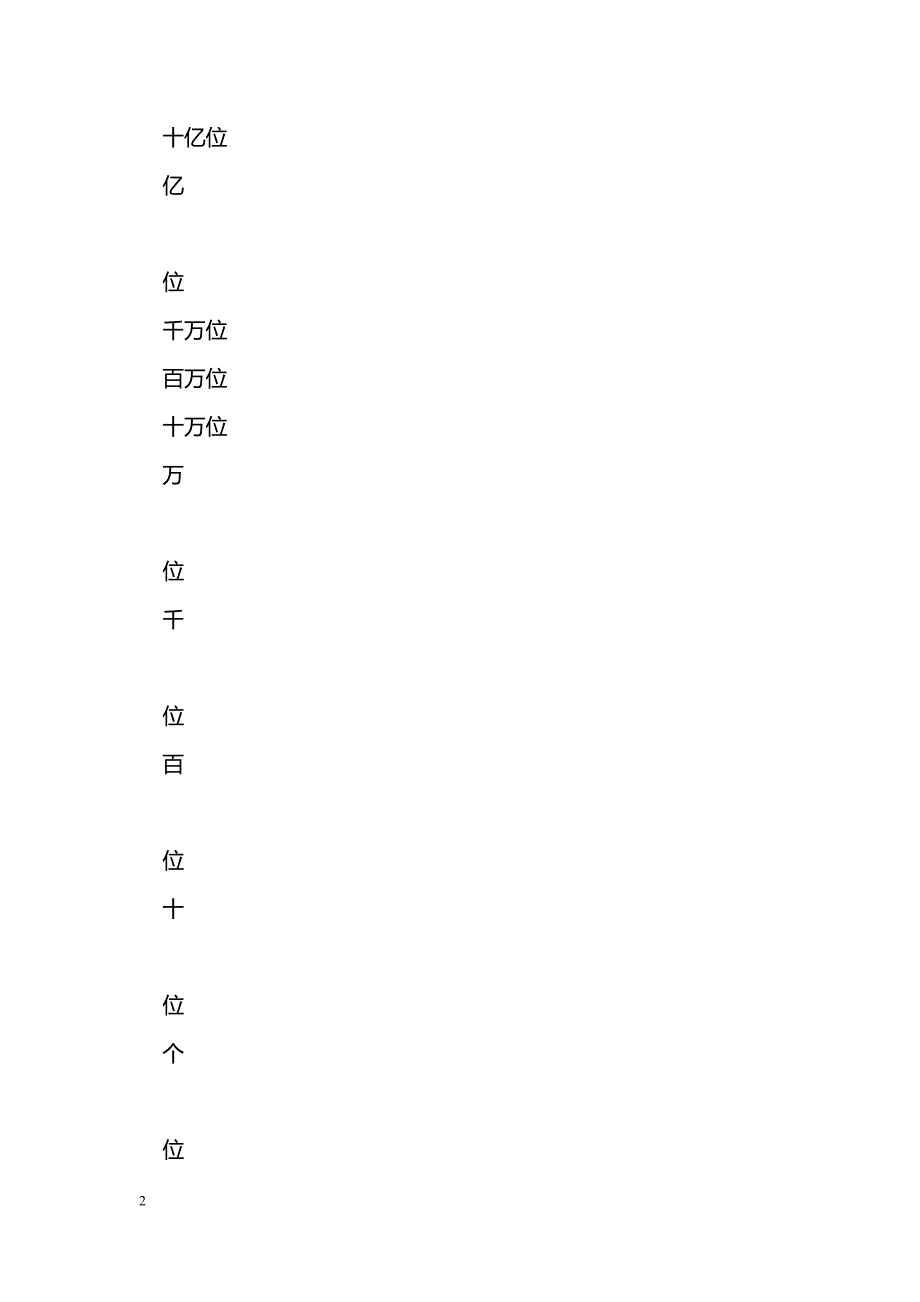 [数学教案]四年级上册《认识更大的数》知识点汇总北师大版_第2页