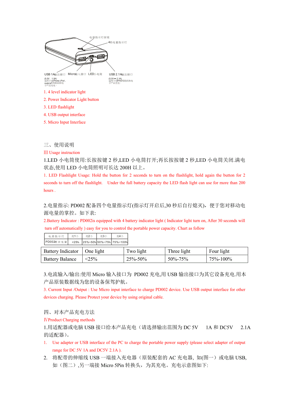 wopow沃品9000mAh安心移动电源PD002使用说明_第2页