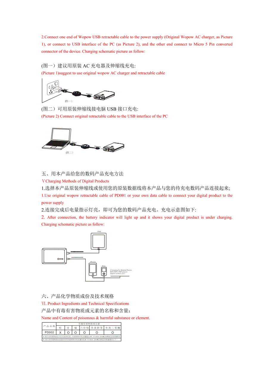 wopow沃品9000mAh安心移动电源PD002使用说明_第3页