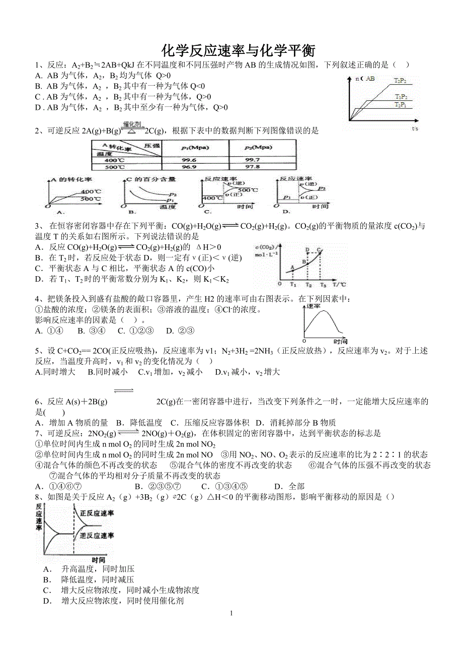 2016化学反应速率与化学平衡_第1页