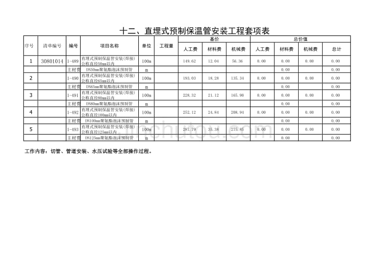 十二、直埋式预制保温管安装_第1页