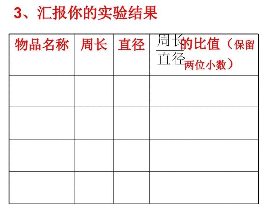 4[1].2圆的周长_第5页