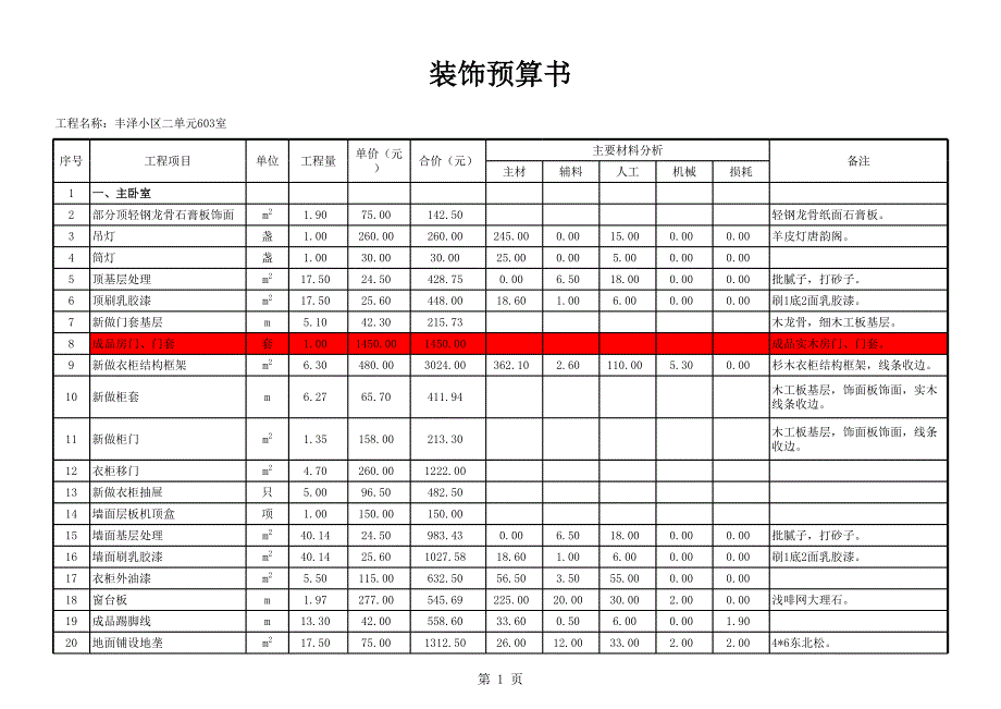 丰泽小区二单元603室_第1页