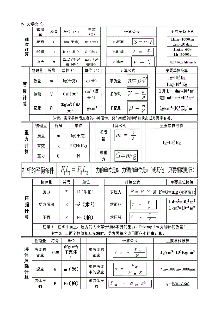 八年级物理复习案4_第2页