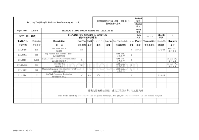 YD03-B02-211-EA-IL-A-仪表控制_第3页