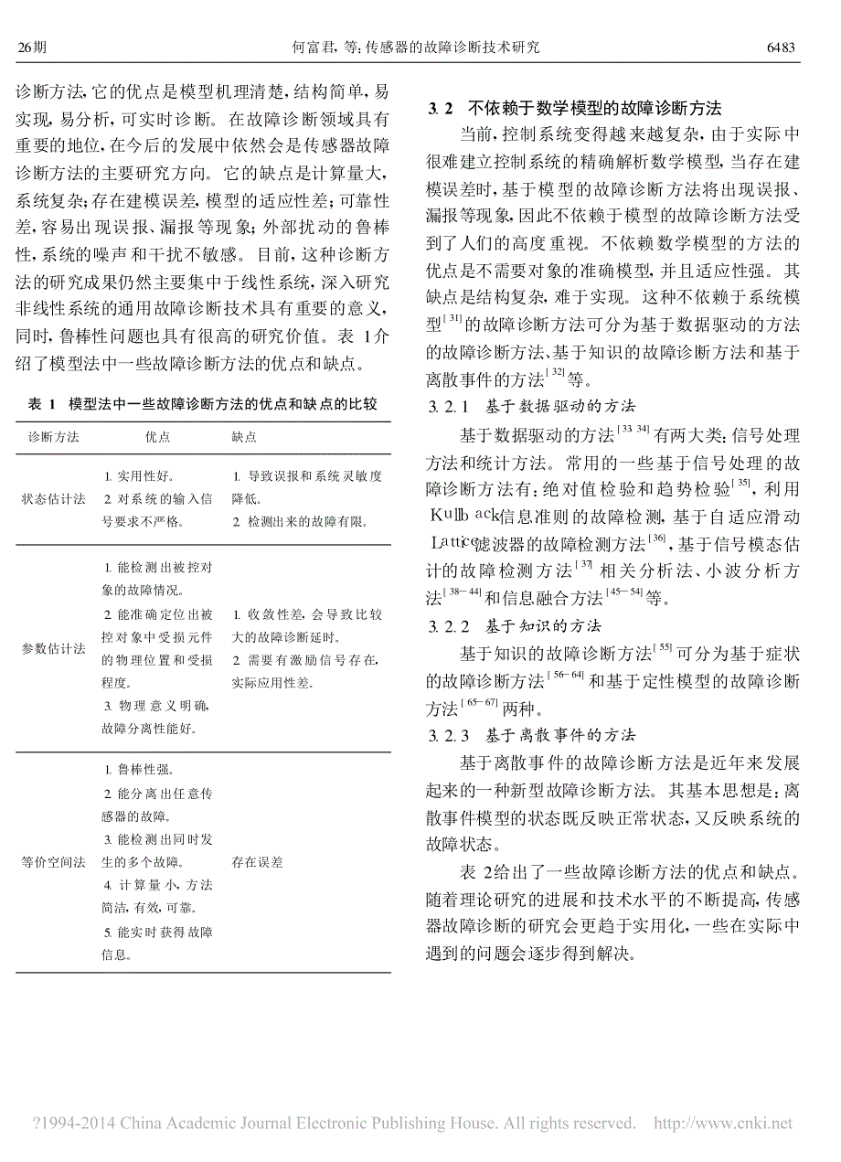 传感器的故障诊断技术研究_第3页