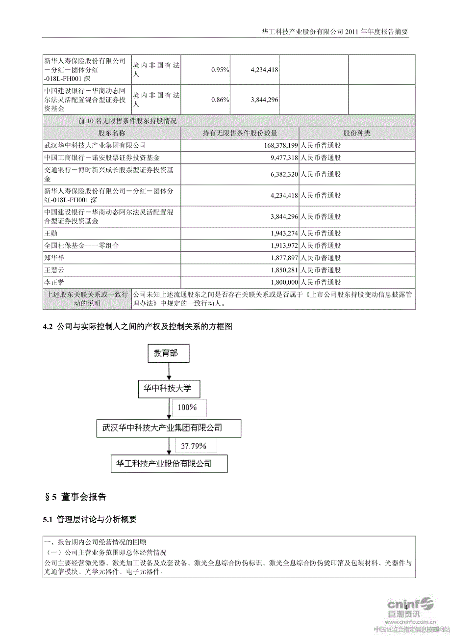 华工科技 2011年报 摘要_第4页