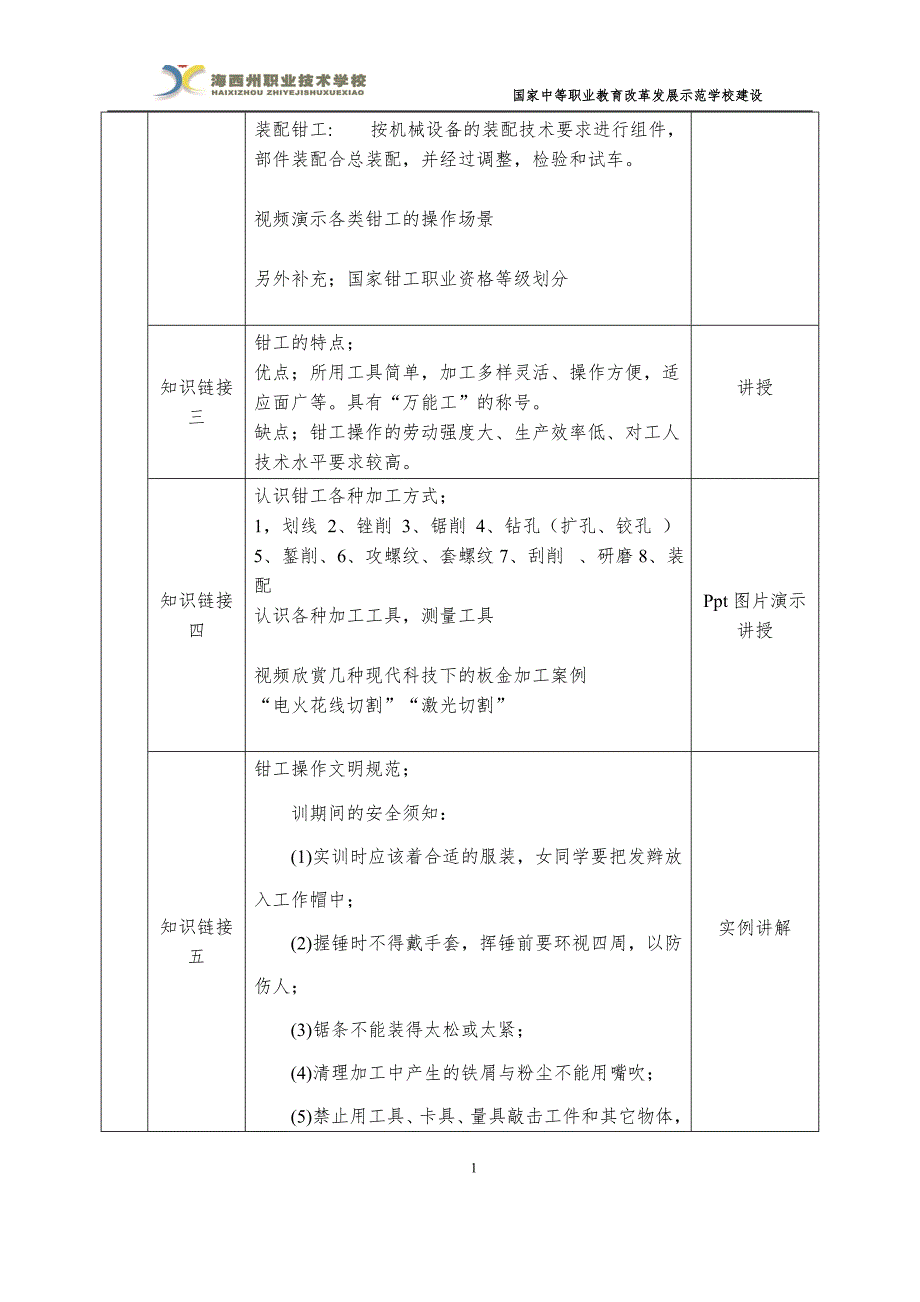 《钳工技能训练》教案_第2页