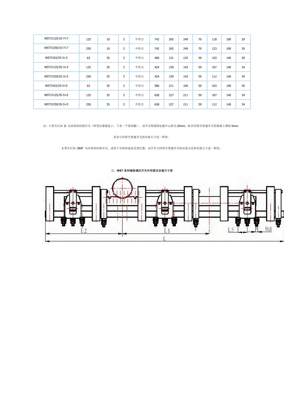 变压器条形开关_第3页