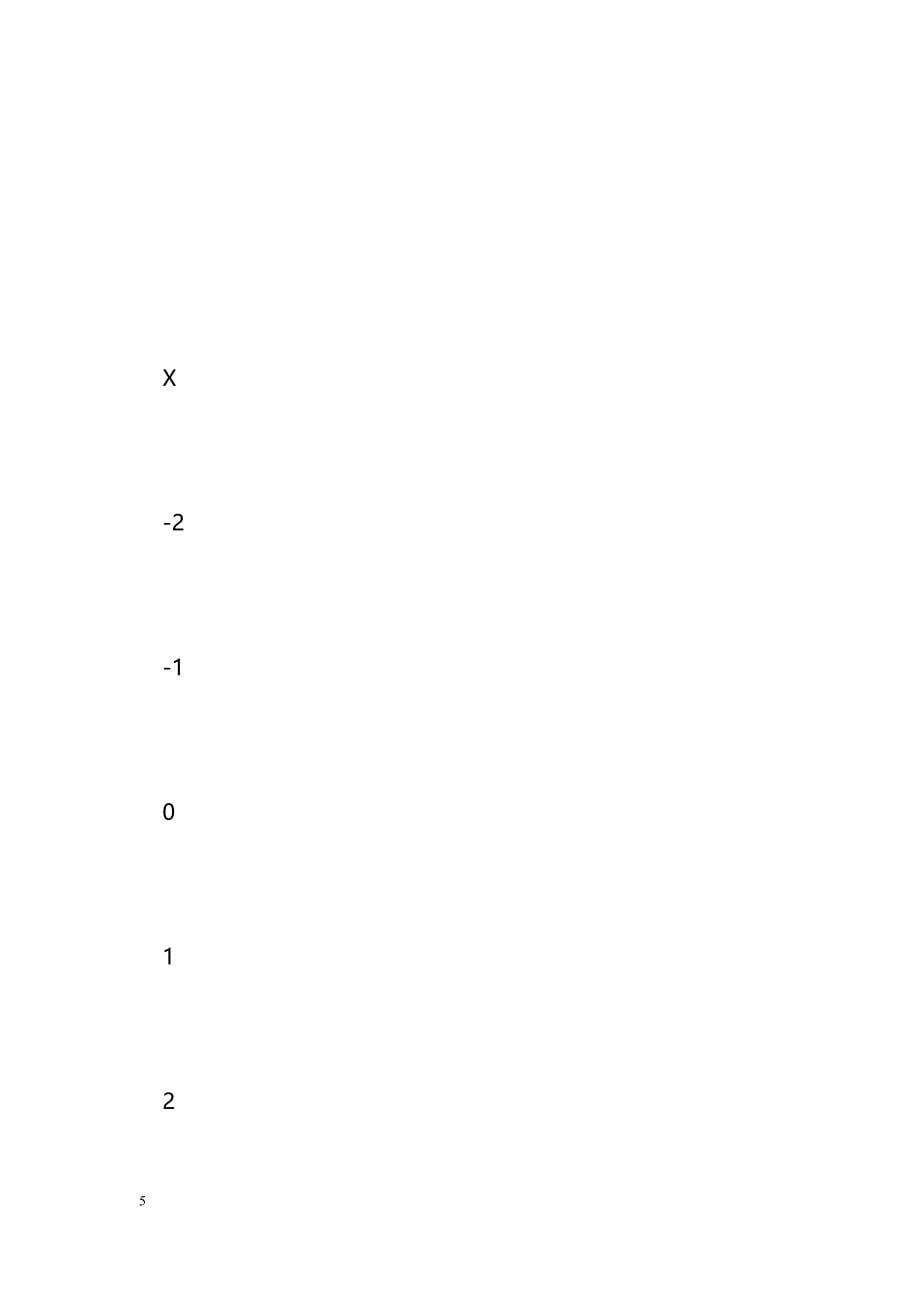 [数学教案]分式（1）学案_0_第5页