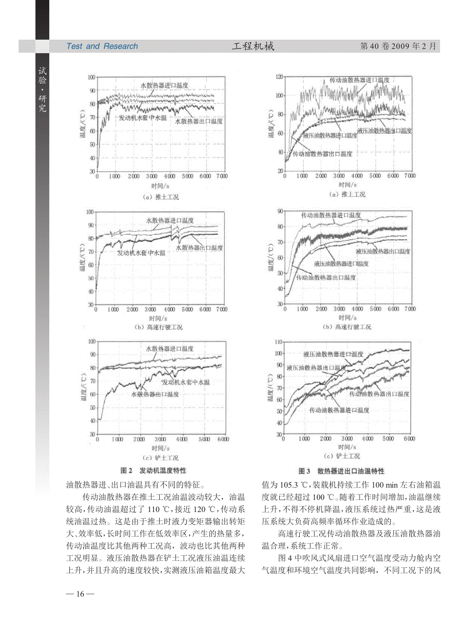 ZL50型轮式装载机散热系统过热现象试验研究_第3页