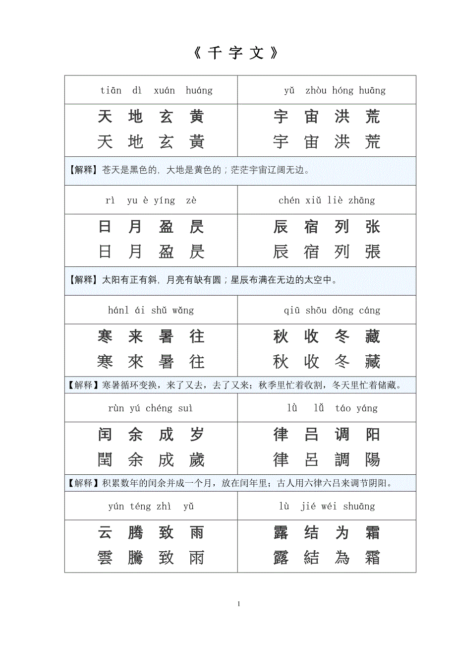 千字文(繁体 简体 注音)_第1页