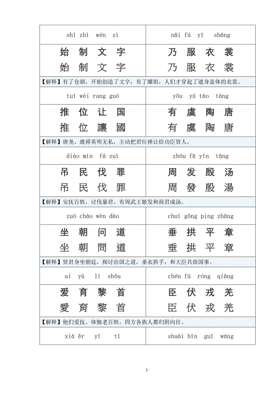 千字文(繁体 简体 注音)_第3页