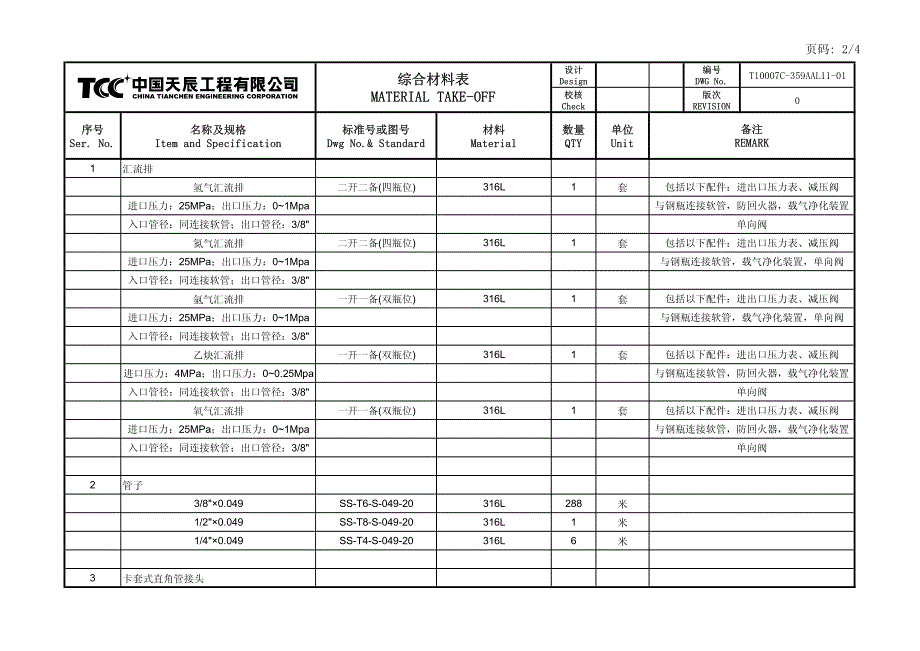 T10007C-359AAL11-01综合材料表_第2页