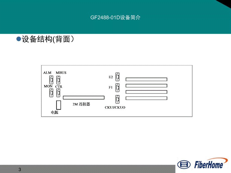 WRI-IBAS180-培训教材_第3页