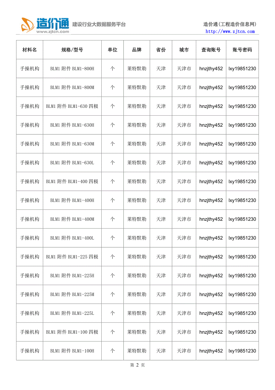 【手操机构】手操机构价格,行情走势,工程造价,规格型号大全_第2页