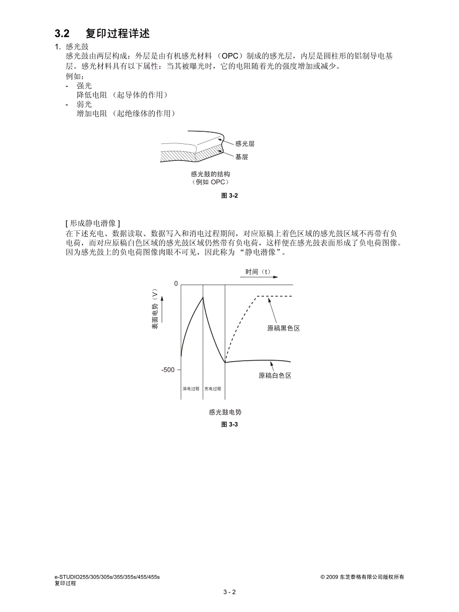 东芝MFP复印过程概述_第2页