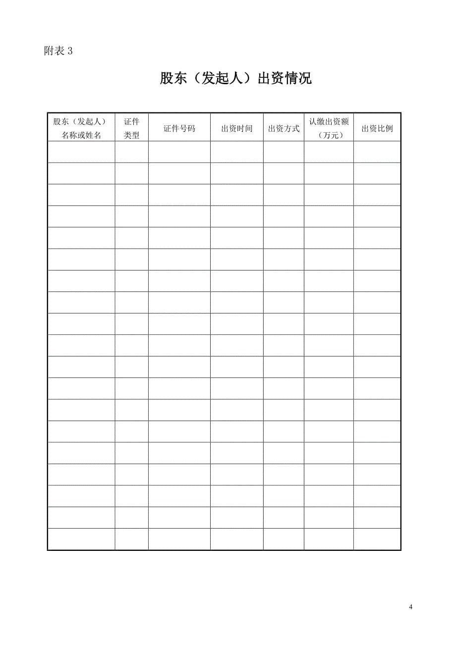 2016公司登记(备案)申请书最新完整版_第5页