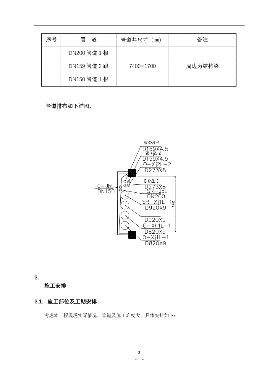 东直门冷却塔管道吊装施工方案_secret_第4页