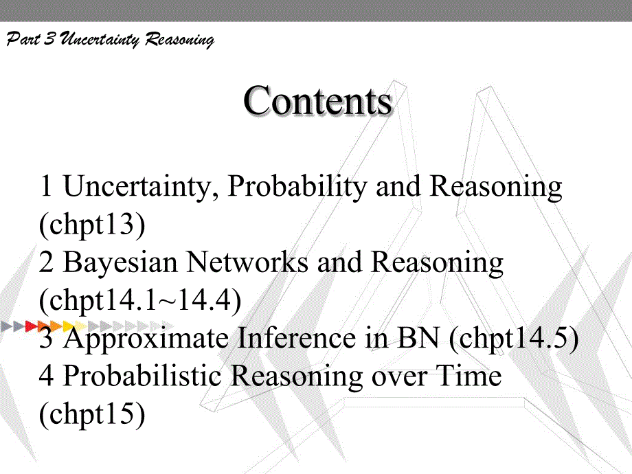 人工智能Part3-不确定性推理_第2页