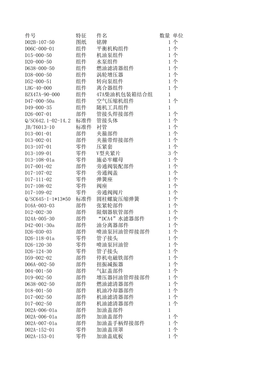 4C180-2(4083)_第1页